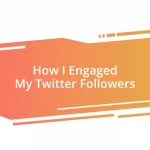 How I Engaged My Twitter Followers